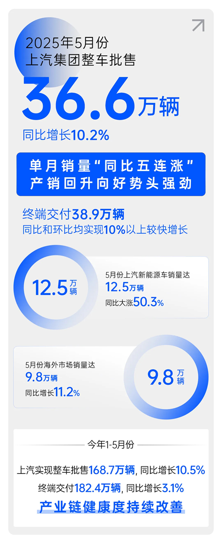 为有源头活水来：HG222体育变革启示录